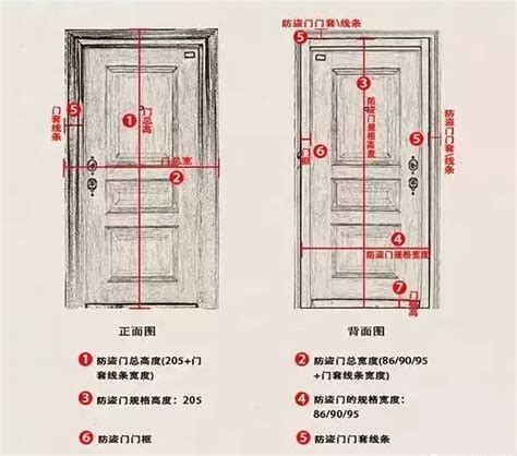 一般門框尺寸|【標準門尺寸】認識標準門尺寸：輕鬆掌握房門規格